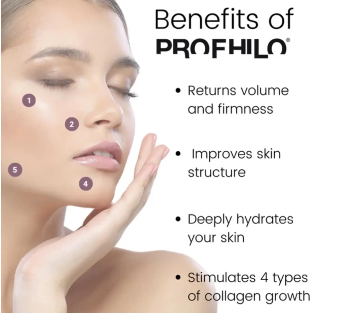 PROFHILO® Dublin